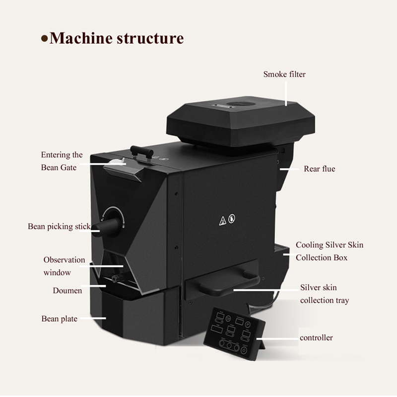 1000W Electric Coffee Beans Ro - Coffee Bean & Tea Menu review and price