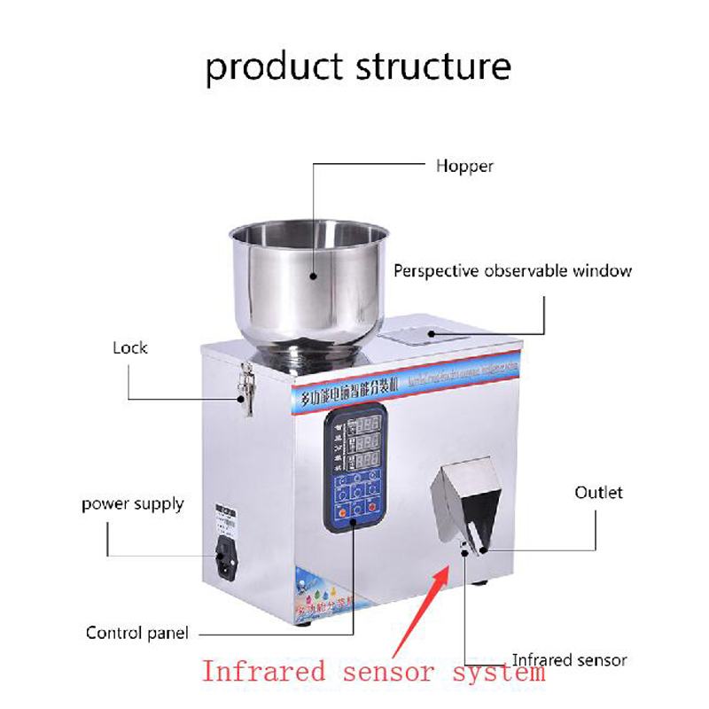 PBOBP 50g 100g Wholesale Quant - Dispenser Coffee And Tea review and price