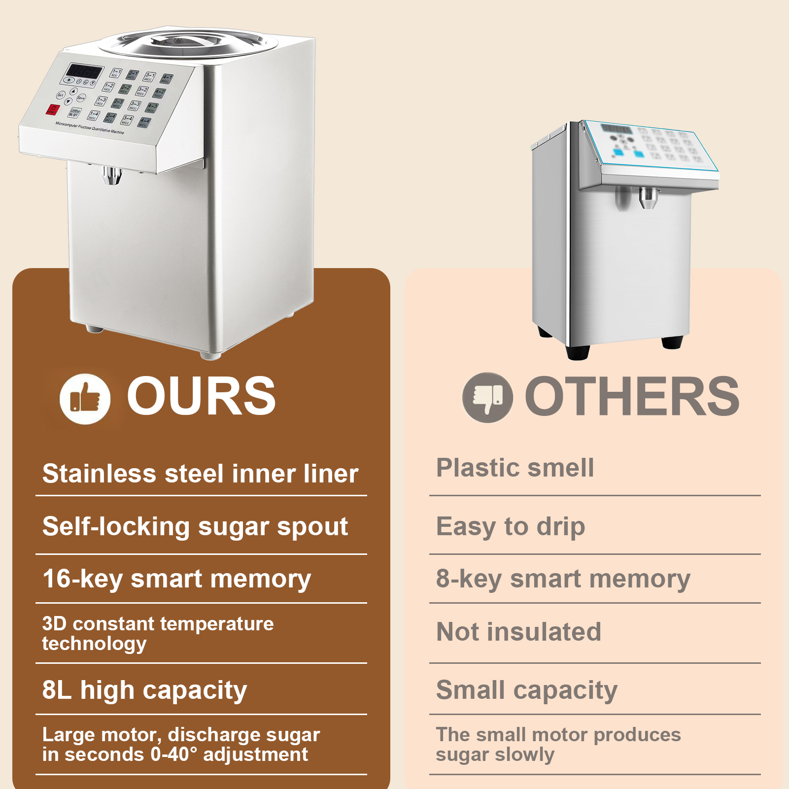Automatic Fructose Dispenser E - Dispenser Coffee And Tea review and price