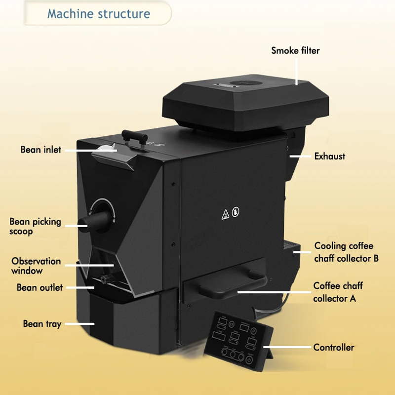 Household Coffee Bean Roasting - Coffee Bean & Tea Menu review and price