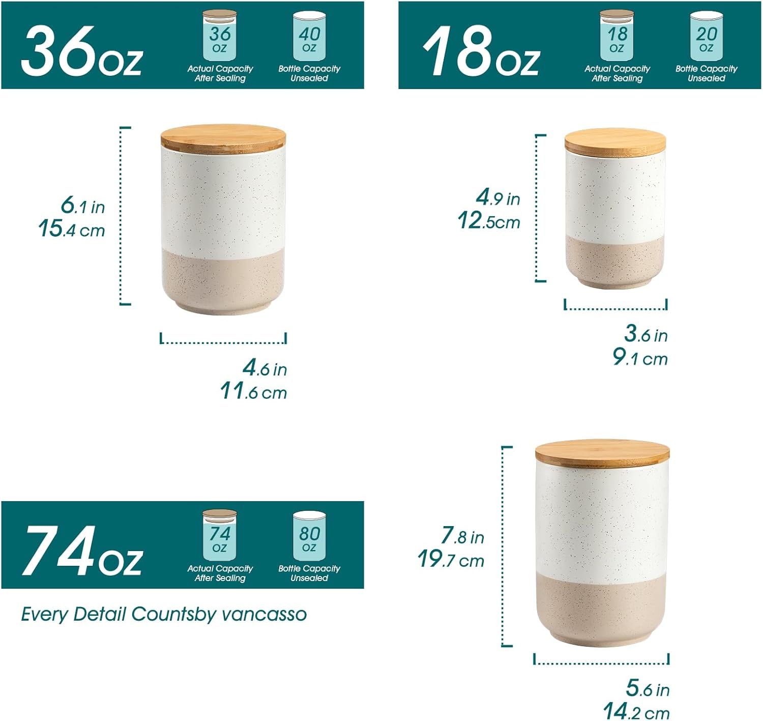 Sabine Ceramic Canister Set wi - Canister Coffee Sugar Tea review and price