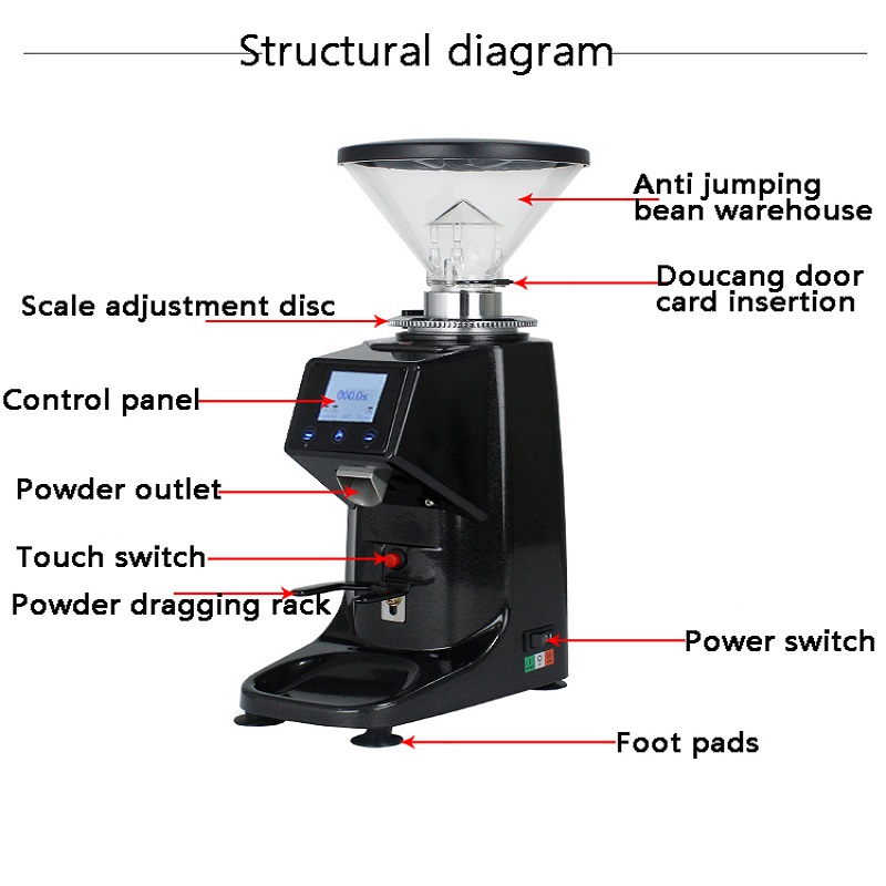 Coffee Grinder Electric for Es - Coffee Bean & Tea Menu review and price