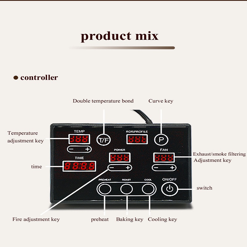 Coffee Bean Roasters Equipment - Coffee Bean & Tea Menu review and price
